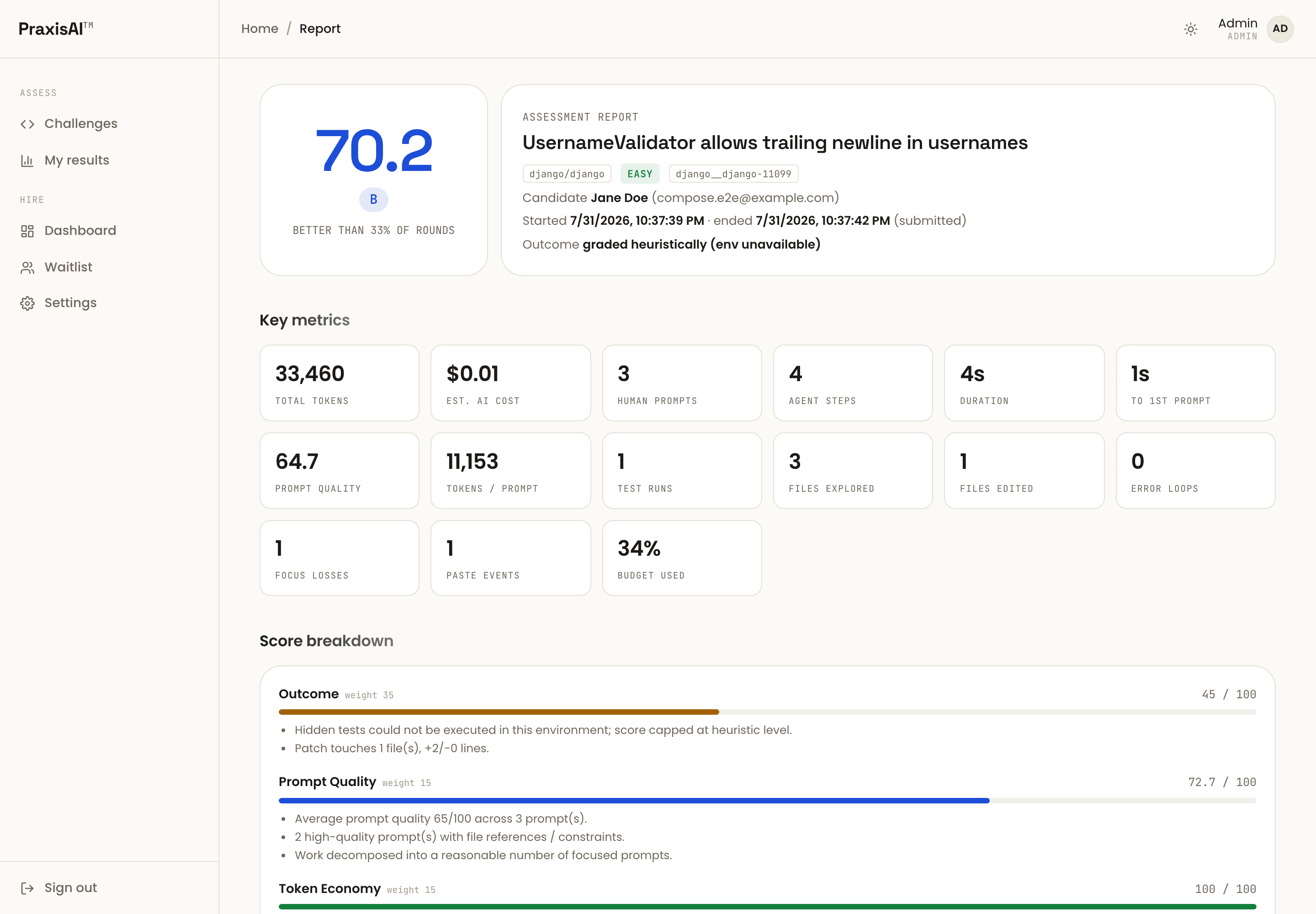 The process report
